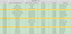do accurate internet research data entry excelword and copy paste