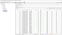 do rest API load testing and provide a detailed report