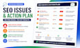 do a complete SEO audit with actionable recommendations
