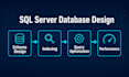 design, optimize, and troubleshoot your sql server database