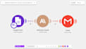 build your makecom ai automation