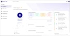 develop a custom full stack website in react and node