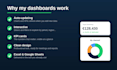 create a profesional excel dashboard with charts and kpis