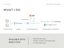build your modern data warehouse, pipelines and reporting dashboards