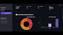 build an ai driven AWS security and auto remediation agent