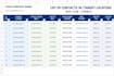 do lead generation and email verification using proper tools