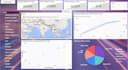 be your expert data analyst using sql, power bi, and python