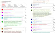 check plagiarism and provide detailed originality report