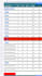 do high da dofollow SEO guest post with fast indexing
