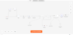 build n8n ai automation workflows and ai agents