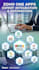 set up and customize your complete zoho one apps