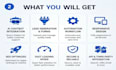 build ai powered business website with chatbot