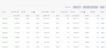 be your amazon listing copywriter and fba optimization expert