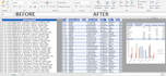 clean, merge, format, split excel data, pdf to excel