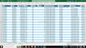 clean, organize and format excel or CSV data