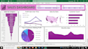 automate excel reports using formulas and pivot tables