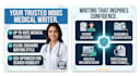 write accurate medical articles, notes, and healthcare content