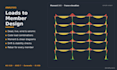 do structural analysis and rcc design in etabs and safe