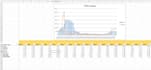 build a custom demand forecasting tool for your inventory