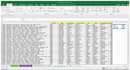 do PDF to excel data entry, convert PDF to excel accurately