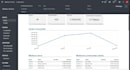 deploy, customize and develop new modules in odoo