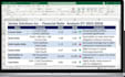 do financial ratio analysis and financial statement analysis