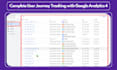 fix or setup ga4 pixel capi and google ads tracking