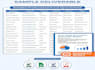 build a business research database