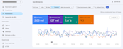 do technical seo audit, indexing and wordpress schema markup