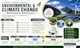 conduct environmental and climate change research