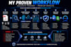 convert PDF to word, excel, ocr and format documents professionally