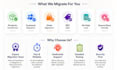 migrate magento to woocommerce or server transfer