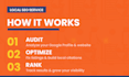 optimise google business profile and do local SEO for small business