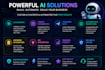 build a custom ai chatbot for your business