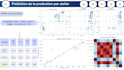 machine learning, deep learning and computer vision solutions