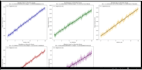 do python data analysis and eda