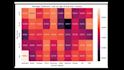 do python data analysis and eda