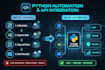 python scripts, automation and API integrations