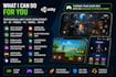 develop unity game, 2d 3d mobile game, PC, multiplayer game