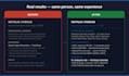 rewrite and optimize your tech sales CV