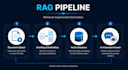 create an ai chatbot that answers from your documents using rag