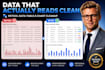 clean up retool data tables and chart layouts