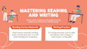 help you with pratice english speaking