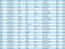 do data entry,copy paste,pdf to excel data entry