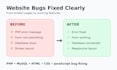 fix PHP mysql HTML CSS website bugs and errors