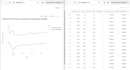 provide expert ab test design and data analytics in python