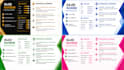 create an atsfriendly CV resume