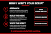 write  youtube video script that keeps viewers watching