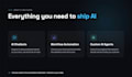 automate processes for your business with ai