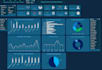 create interactive HR turnover and retention dashboards
